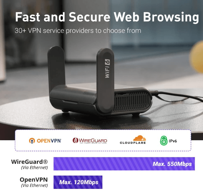 Travel Router GL.iNet Slate