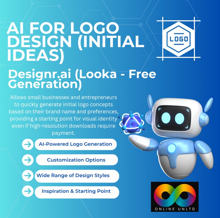 Designrr AI presentation tools