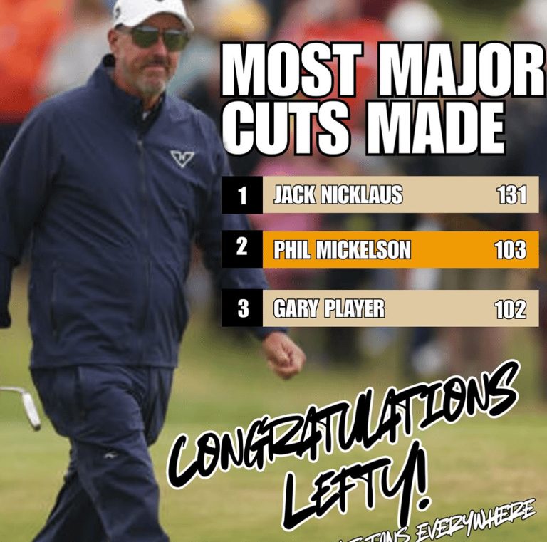 Phil Mickelson HyFlyers GC is now second on the list for the most cuts made in a Major. 