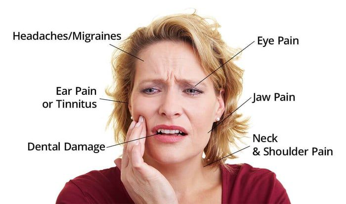 TMJ symptoms like jaw pain, headaches, and tinnitus on a woman's face.