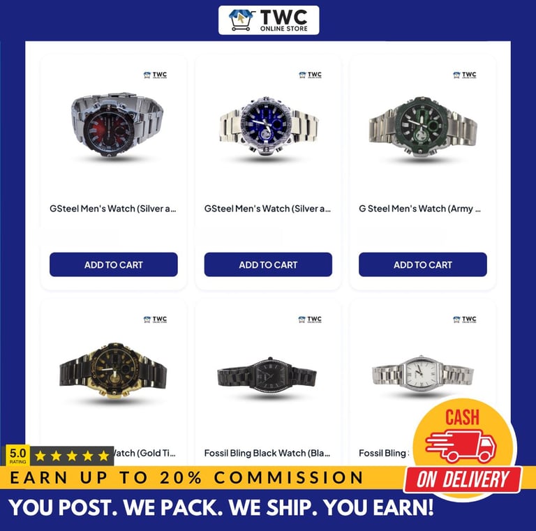 Cheapest Drop Shipping Business Philippines - Watches Accessories