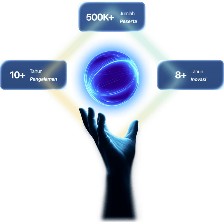 Ilustrasi platform sistem DPLK digital Voyage Core untuk institusi