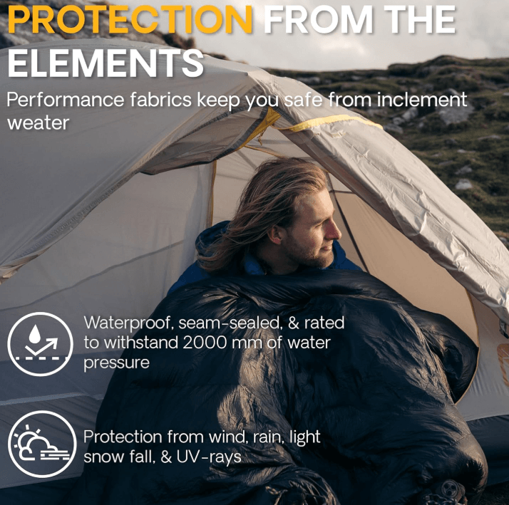 a man in a sleeping bag with a tent