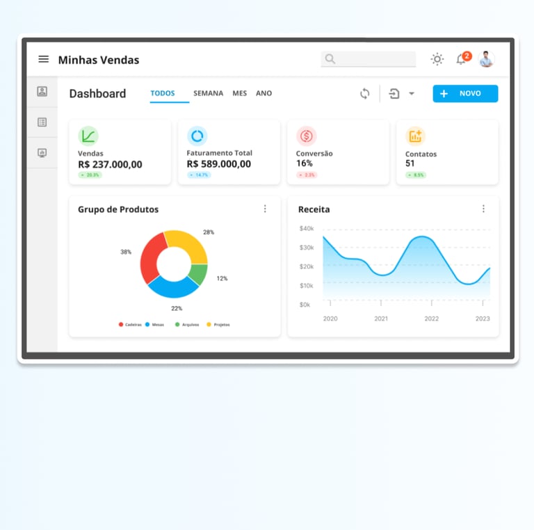 Sistema de Vendas Para Loja de Moveis de Escritorio