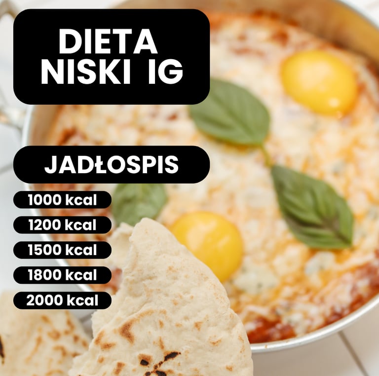 Dieta niski IG jadłospis