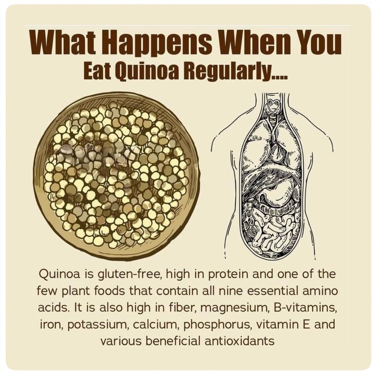 Quinoa