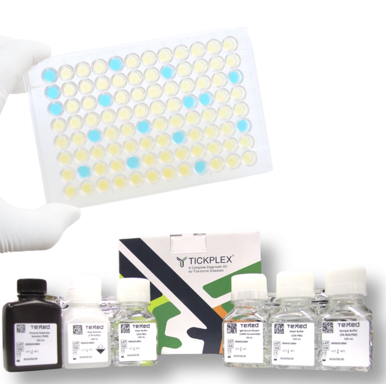 paquete completo de Tiplex