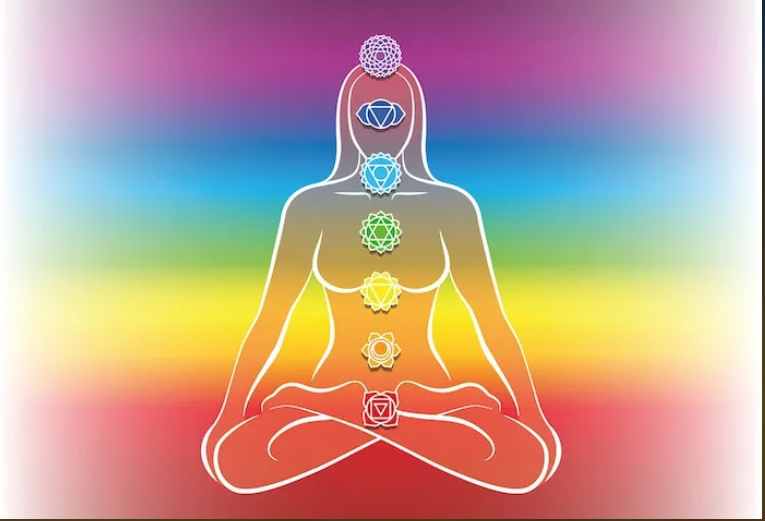 Psychic Readings and chakra balancing Toronto