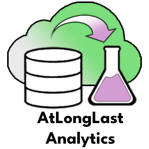AtLongLast Analytics logo