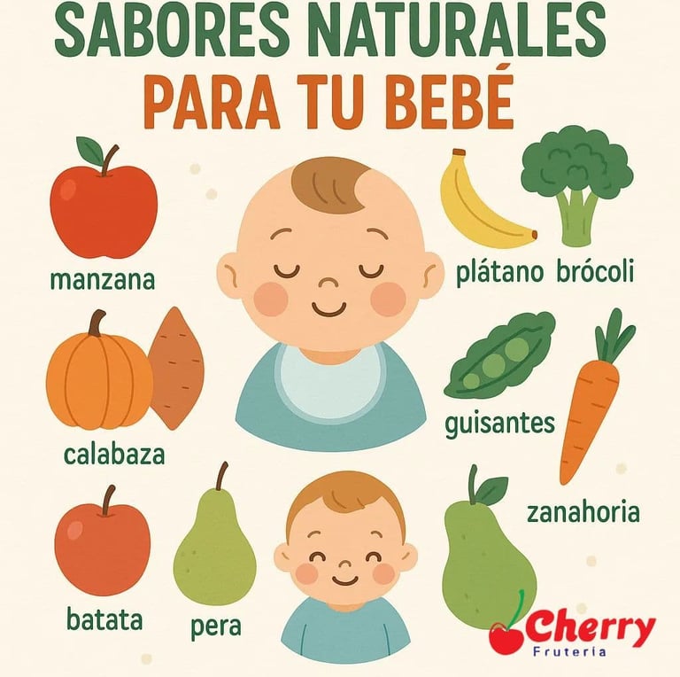 Infografía de frutas y verduras recomendadas.