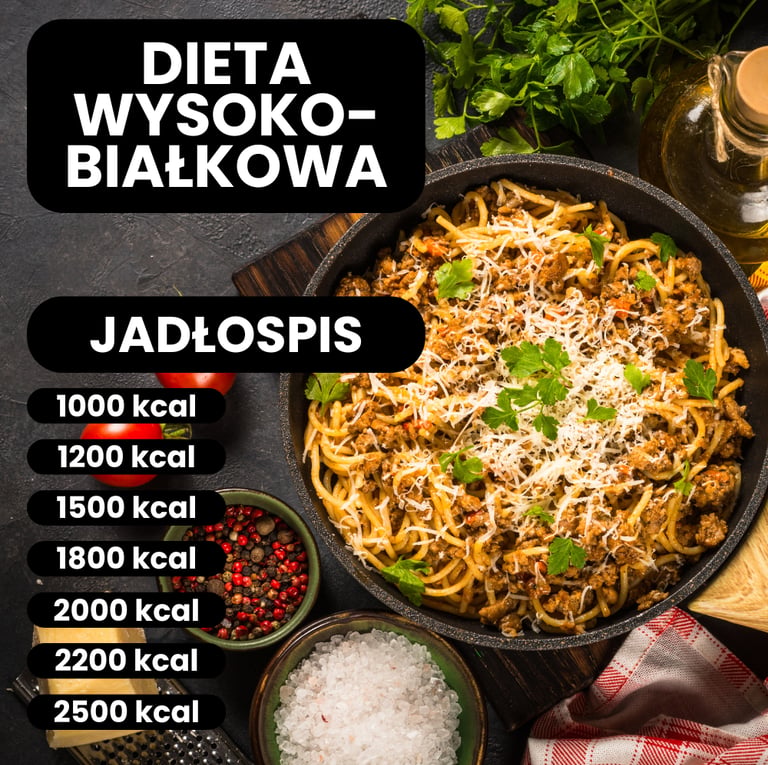 Dieta wysokobiałkowa jadłospis