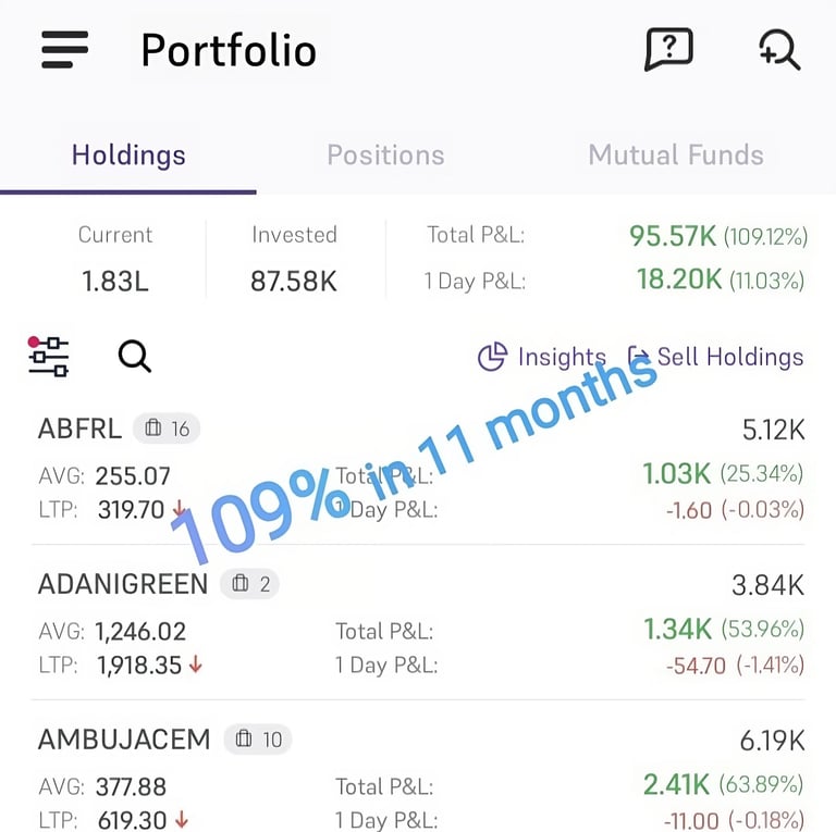 stock-market-help