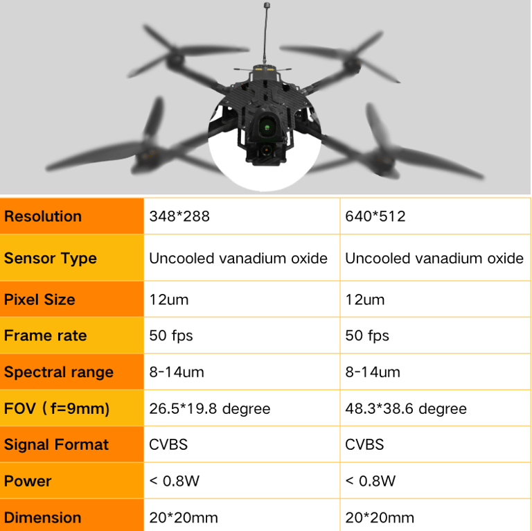 specifications of thermal imaging camera