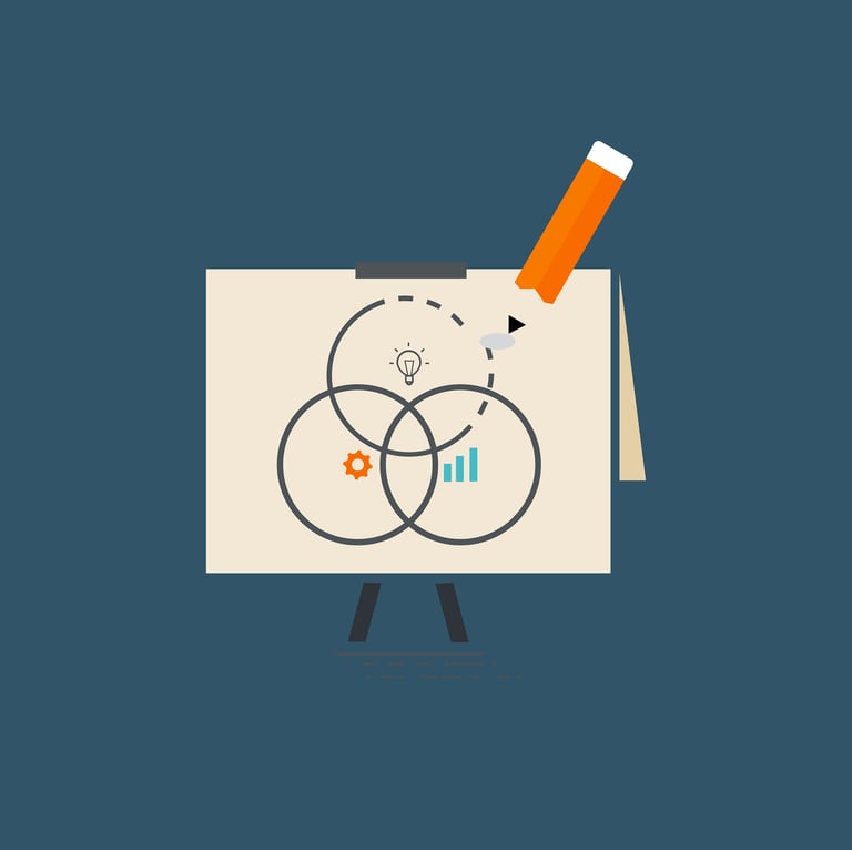 Opleidingen WFM Works