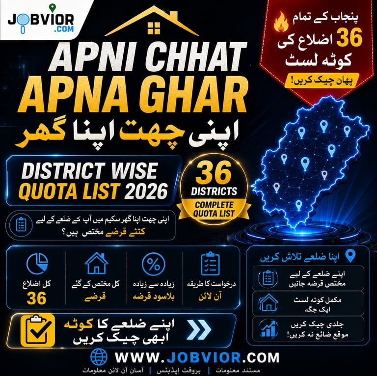 Apni Chhat Apna Ghar district wise quota list Punjab