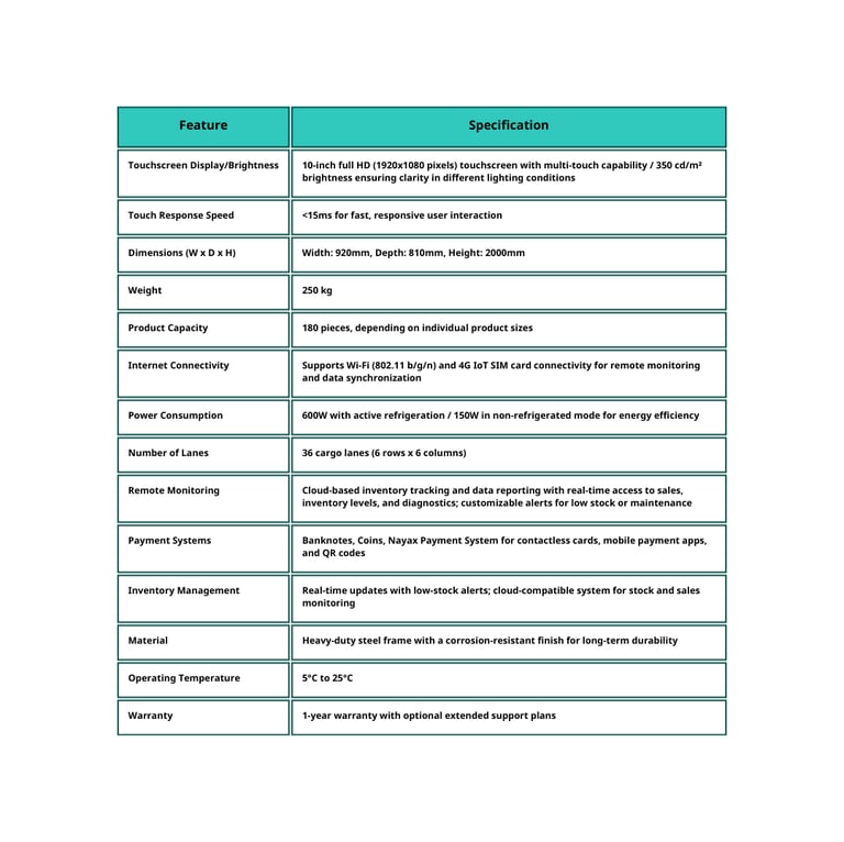 VG 10'' Touch Screen Vending Machine