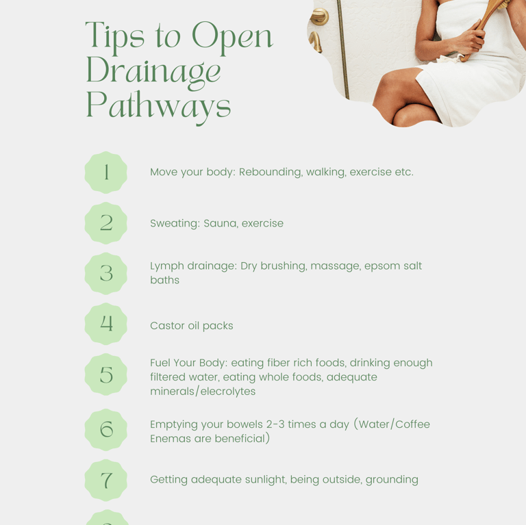 Tips to open drainage pathways free handout