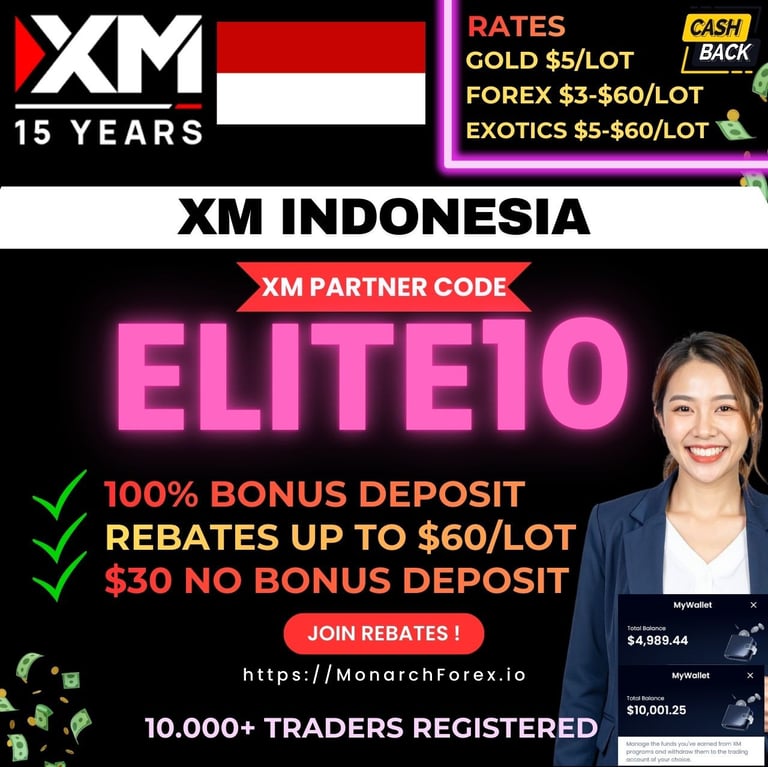xm indonesia partner code elite10