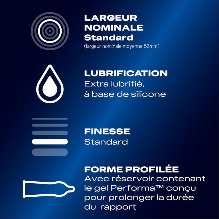 description de préservatif