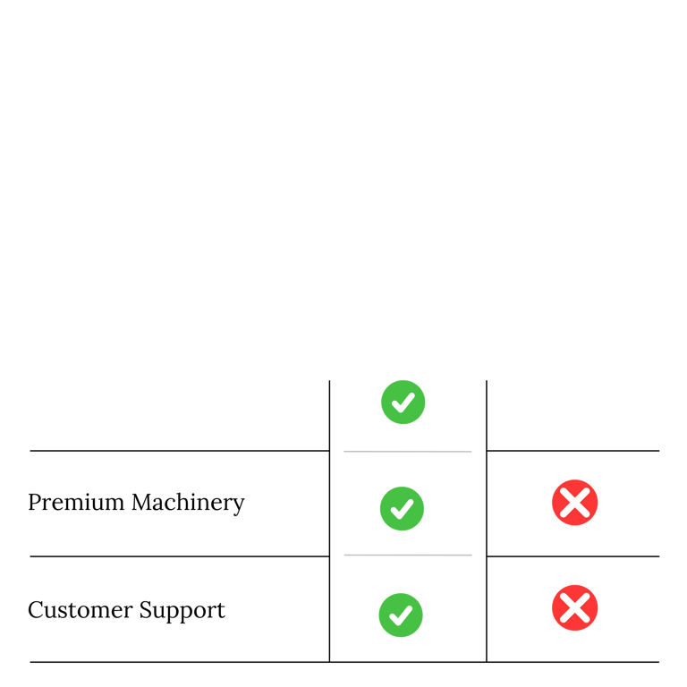 What makes Nashala Unique