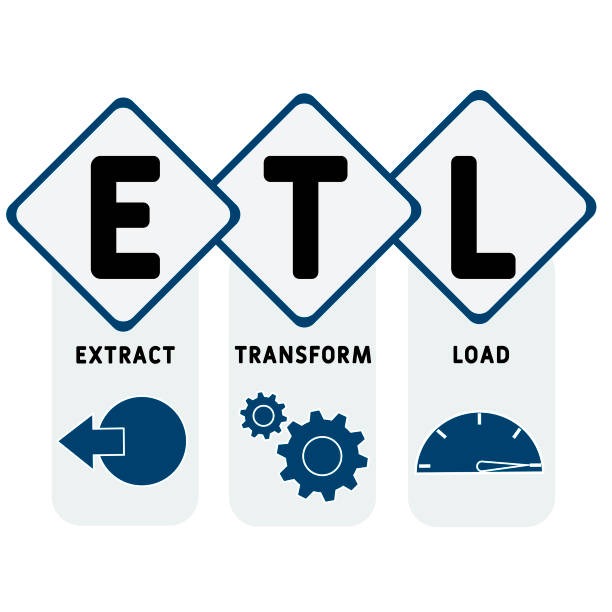 ETL
