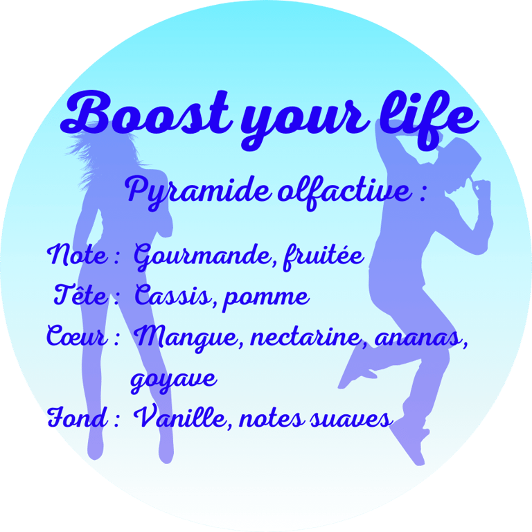 Boost Your Life scented candle from Grasse perfumeries (France)