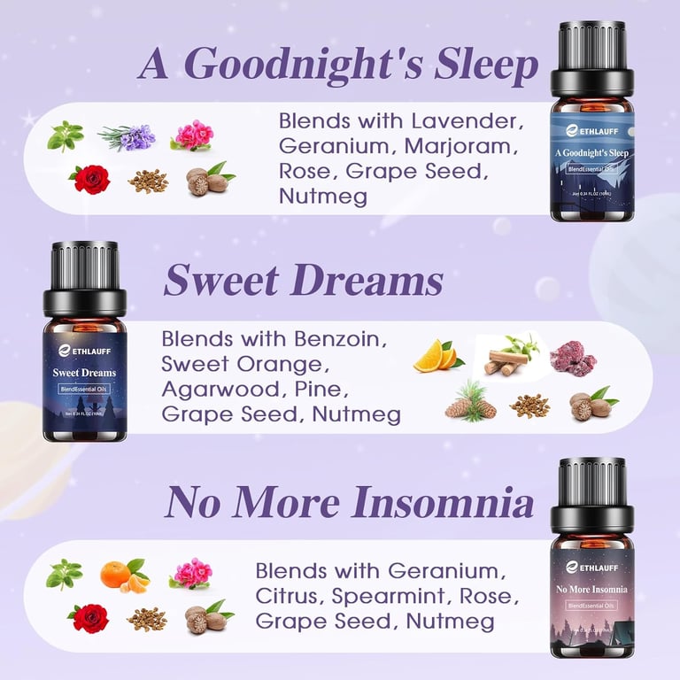 Infographic showing 3 Ethlauff oils with calming blends like geranium, orange, agarwood, nutmeg