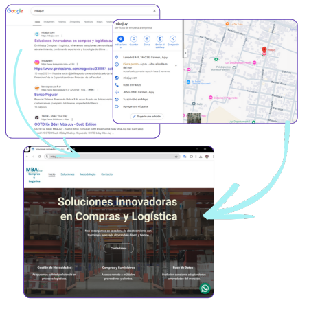 Visibilidad en buscadores, google maps y direccionamiento a la página web y/o contacto directo.