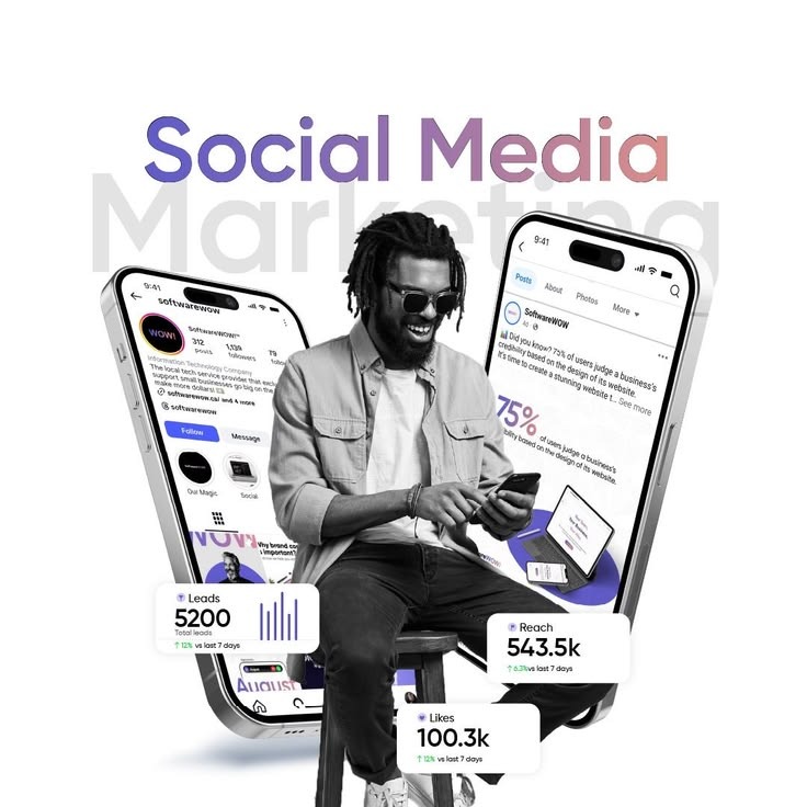 A man using a smartphone over social media marketing graphics showing lead growth, reach, and likes analytics.