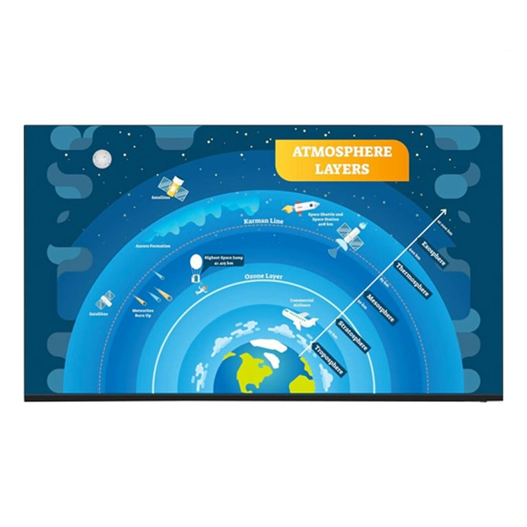 pantalla sharp comercial