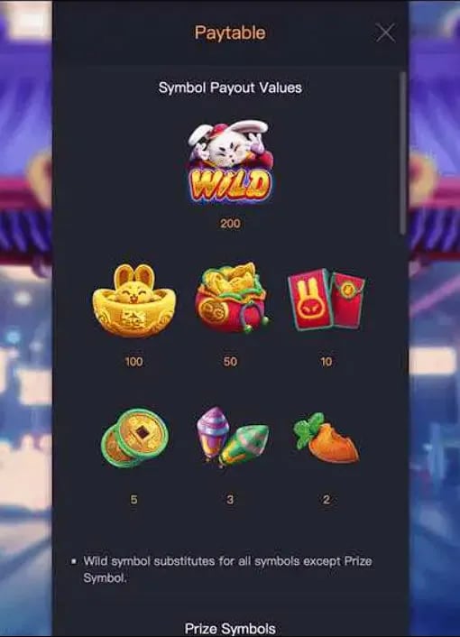 Tabela de pagamentos Fortune Rabbit - Valores de todos os símbolos do coelho