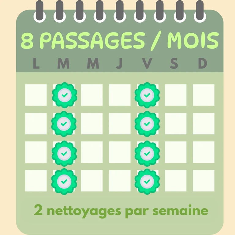 Carte Formule Hygiène – entretien complet incluant ramassage et désinfection légère