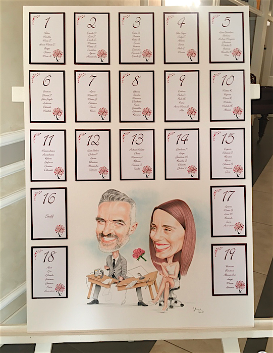 Caricatura Tableau de Mariage idea matrimonio