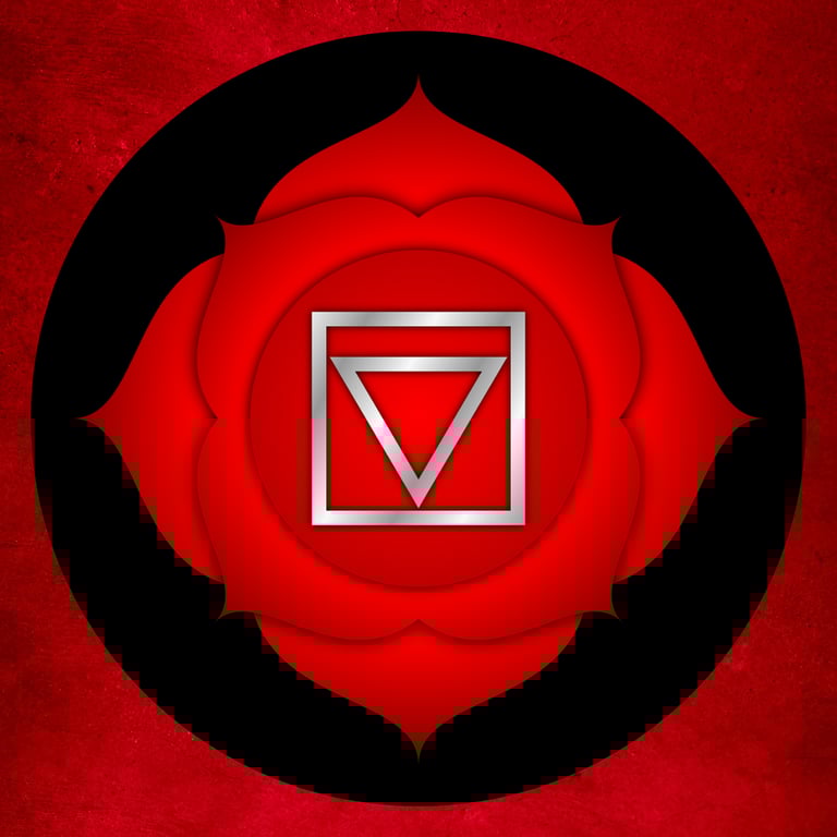 Image red chakra, base chakra, root chakra, yellow chakra, orange chakra, heart chakra, throat chakr
