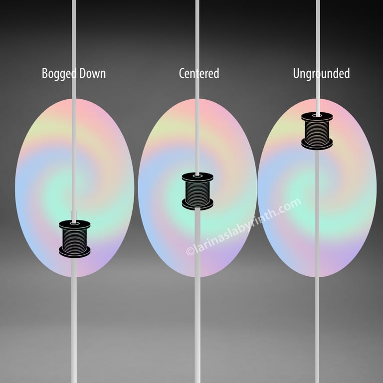 Aura, Balance, Center, Grounding