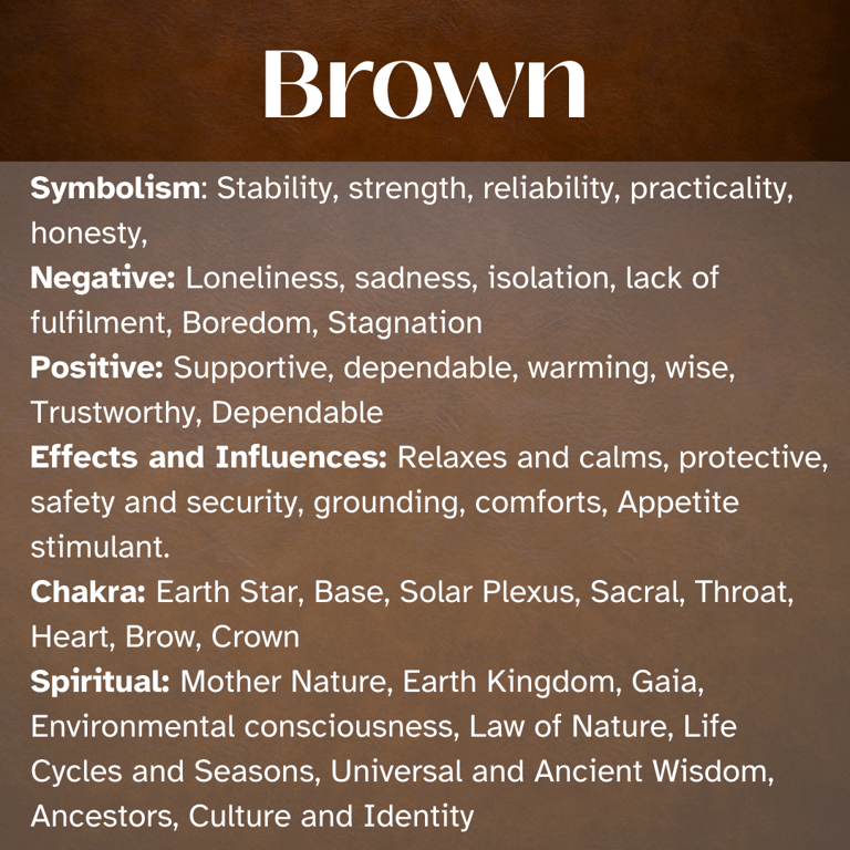 BROWN Healing Attributes, symbolism, Chakras, Spiritual, Self-Awareness, Enlightenment