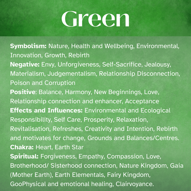 GREEN Healing Attributes, symbolism, Chakras, Spiritual, Self Awareness, Enlightenment