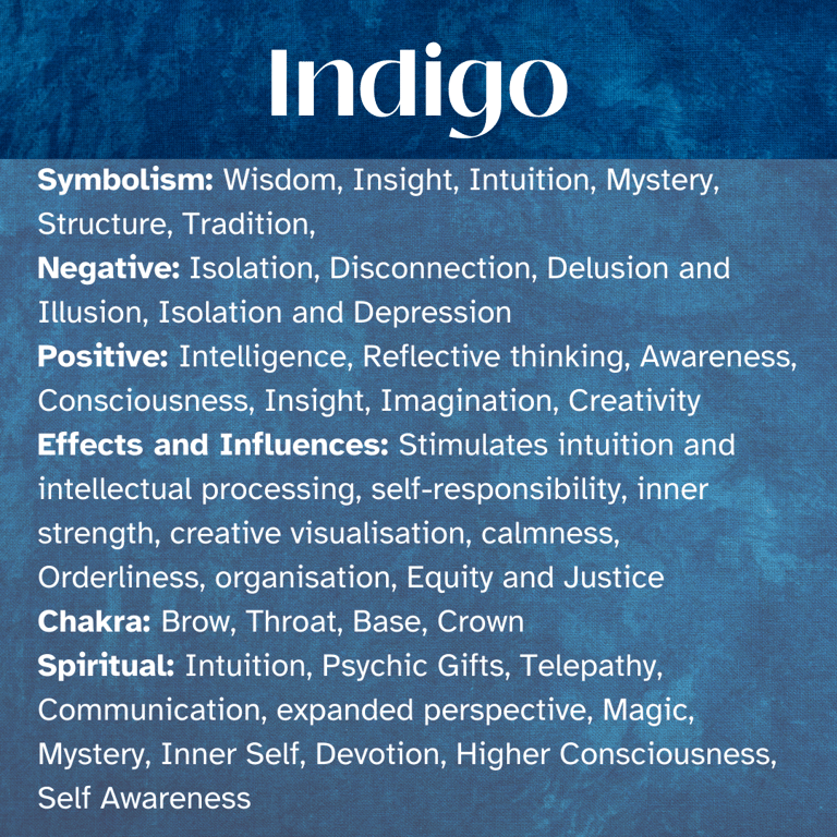 INDIGO Healing Attributes, symbolism, Chakras, Spiritual, Self-Awareness, Enlightenment
