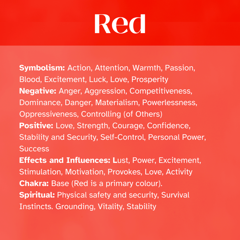 RED Healing Attributes, symbolism, Chakras, Spiritual, Self Awareness, Enlightenment
