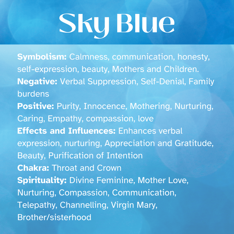 LIGHT BLUE Healing Attributes, symbolism, Chakras, Spiritual, Self-Awareness, Enlightenment