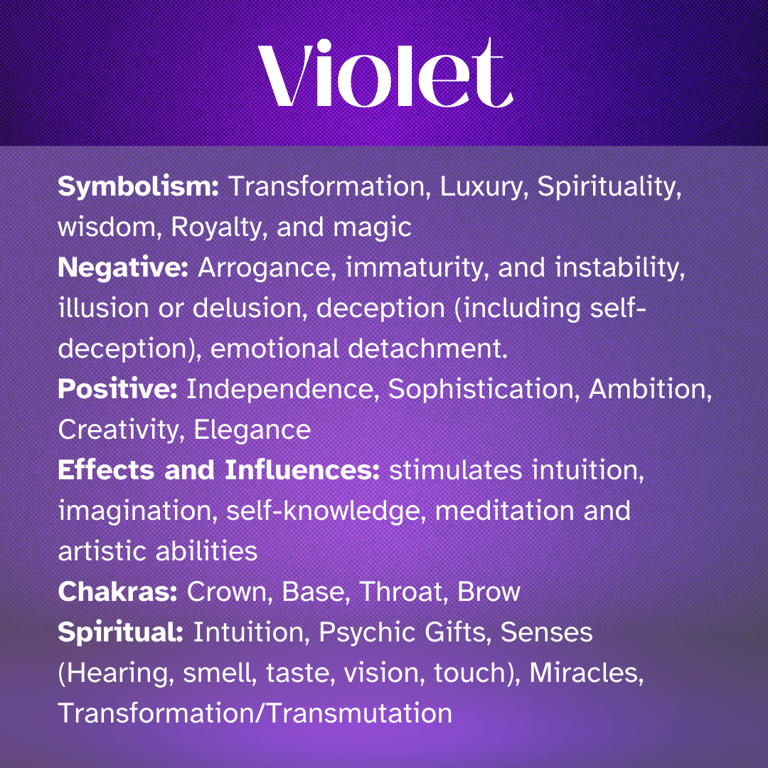 VIOLET Healing Attributes, symbolism, Chakras, Spiritual, Self-Awareness, Enlightenment