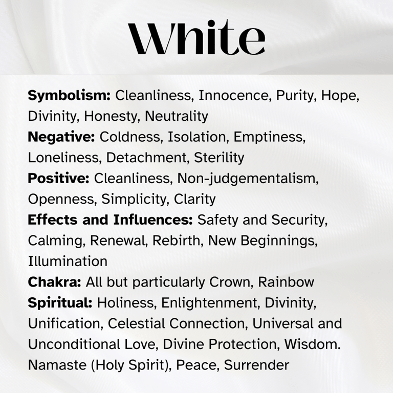 white Healing Attributes, symbolism, Chakras, Spiritual, Self-Awareness, Enlightenment
