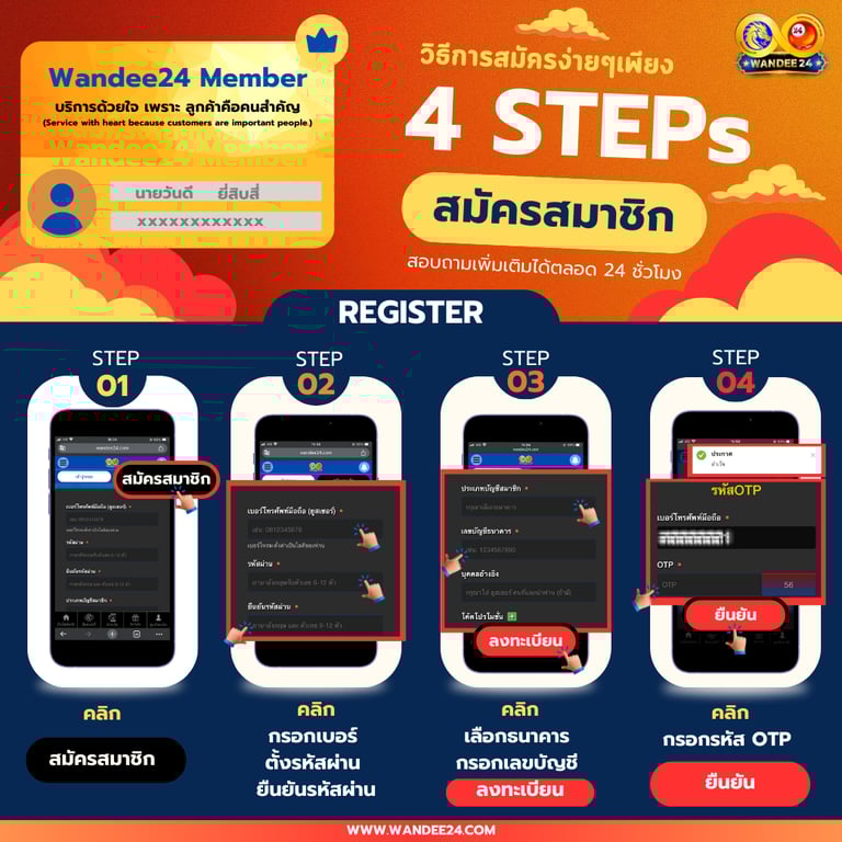 วิธีการสมัคร