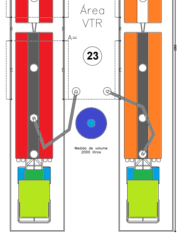 layout