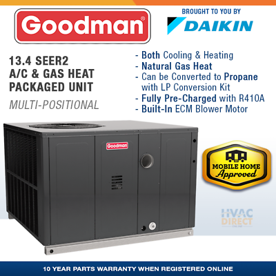 Goodman air conditioning logo and picture of residential HVAC unit in Nashville tn.