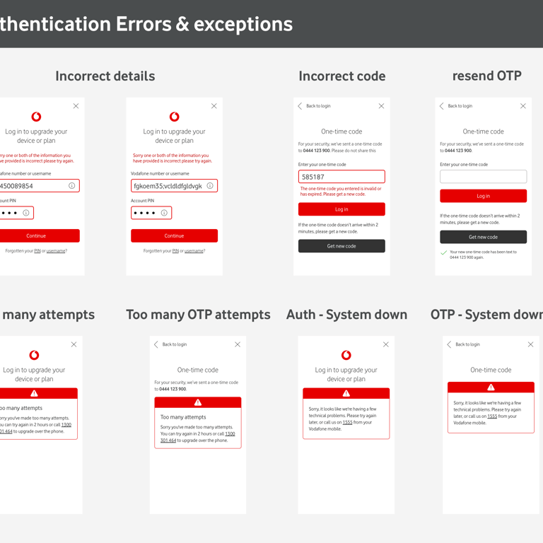 Login errors and exceptions