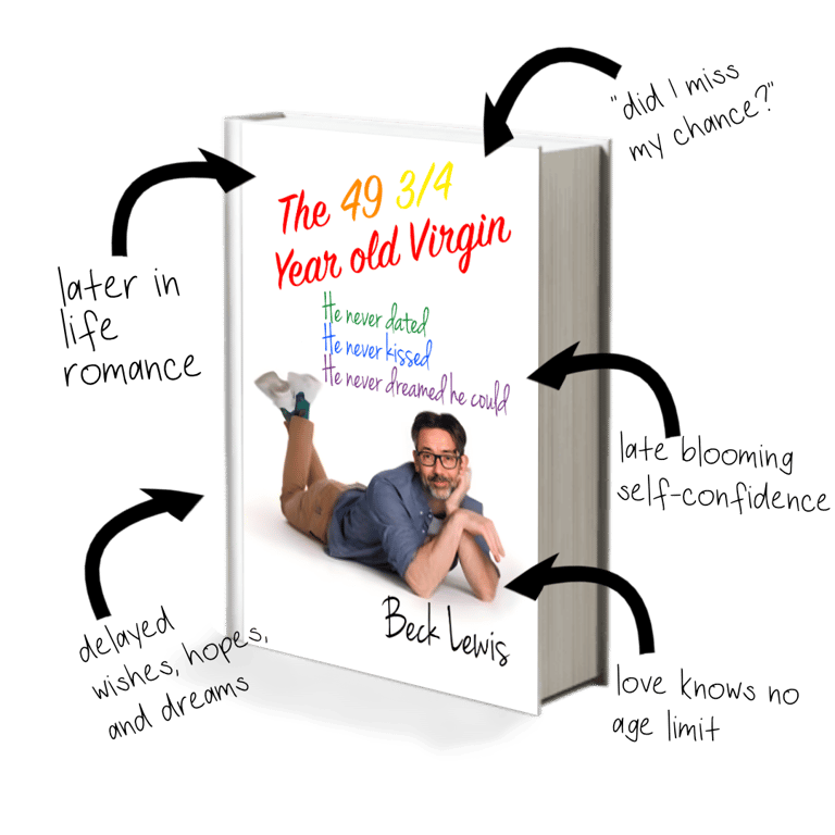 coming soon - the 49 3/4 year old virgin