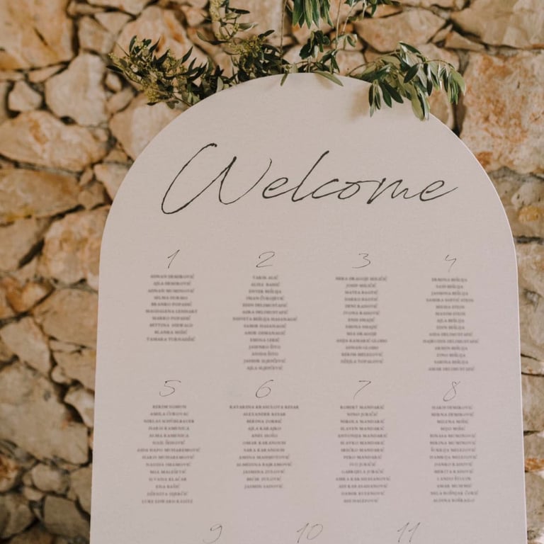 a wedding ceremony seating sign with a welcome sign