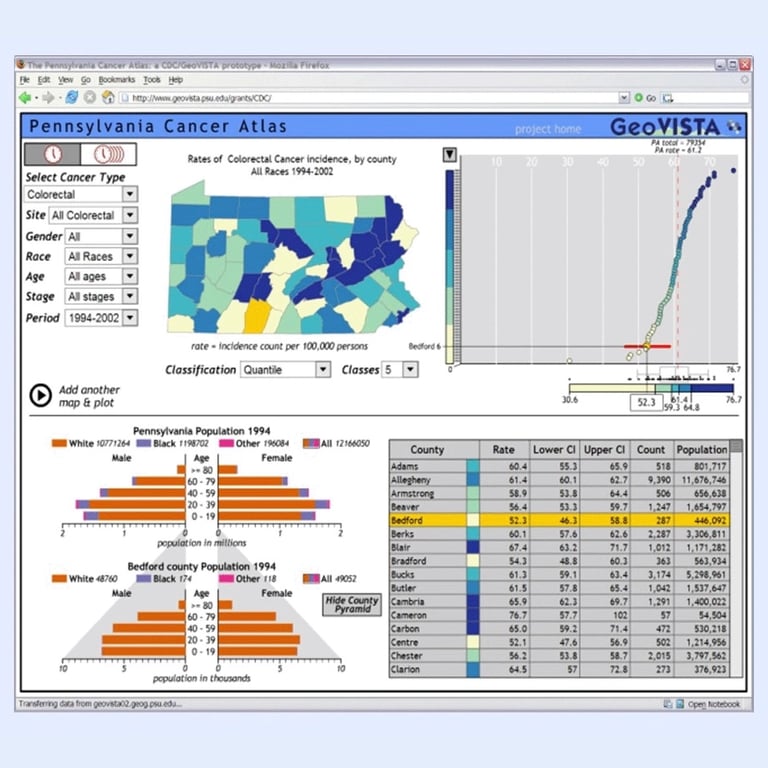 CDC geospatial cancer atlas analysis chronic disease