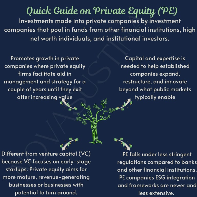 Quick guide on private equity